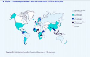% de pessoas trabalhar em casa em todo o mundo
